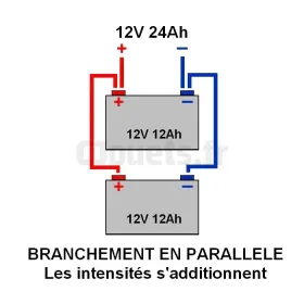 Esquema de conexión de la batería en paralelo