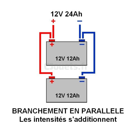 Schéma Branchement batteries en parallèle