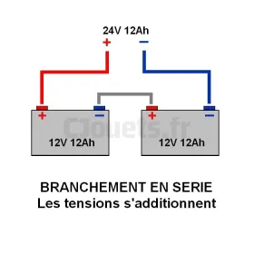 Aansluitschema seriële batterij