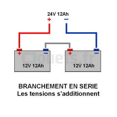 Diagram Connecting batteries in series BAT/S