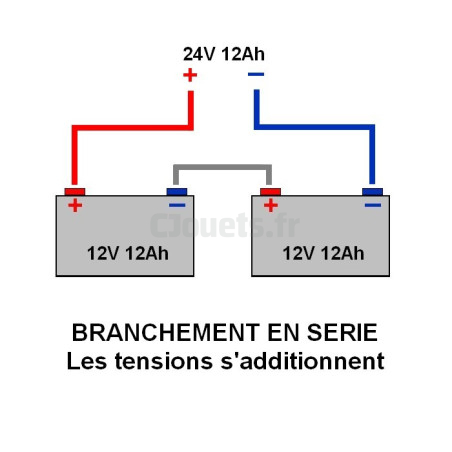 Diagram Connecting batteries in series