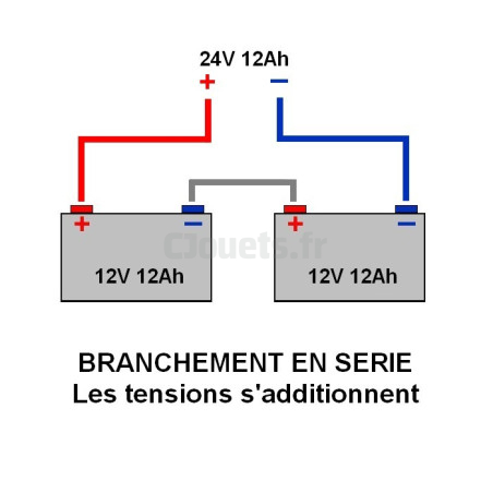 Diagramm Batterien in Reihe schalten