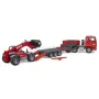 MAN TGA truck with low-loader and Manitou Bruder BRUDER