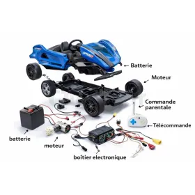 Ersatzteile für Elektrofahrzeuge Kinder Sans marque