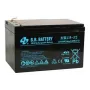 Aanpasbare 12 Volt 15Ah batterij voor elektrische voertuigen