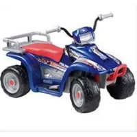 Recambios Polaris 400 Peg-Pérego