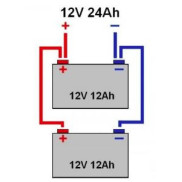 Fiches techniques